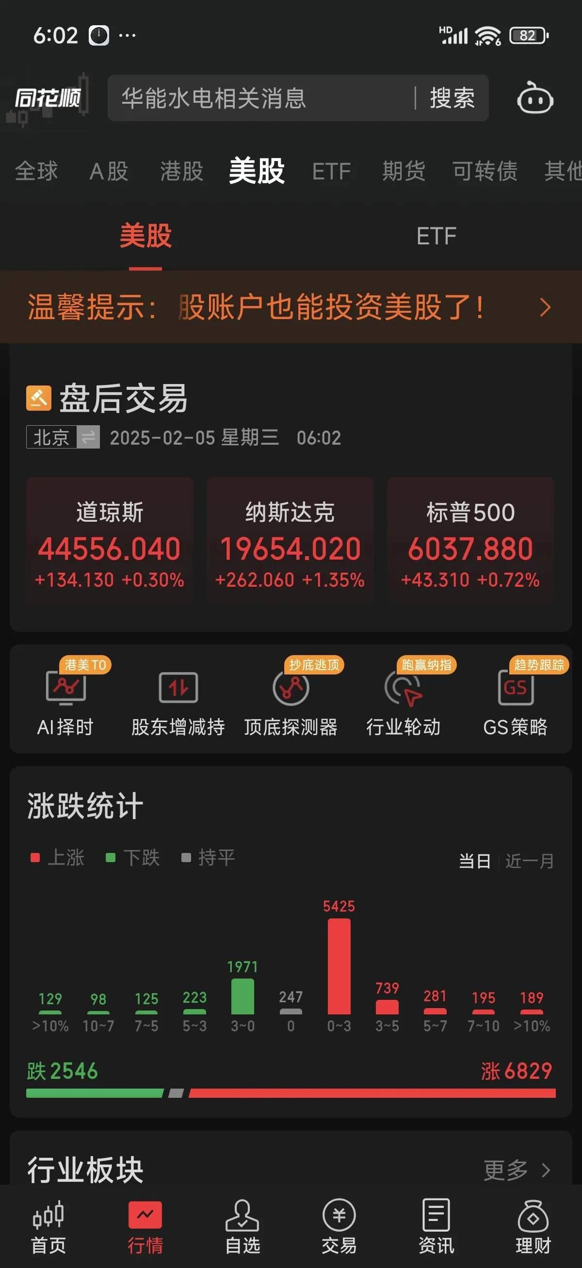 九游体育-LDO上扬势惊人，一夜飙升TRON%，加密市场沸腾