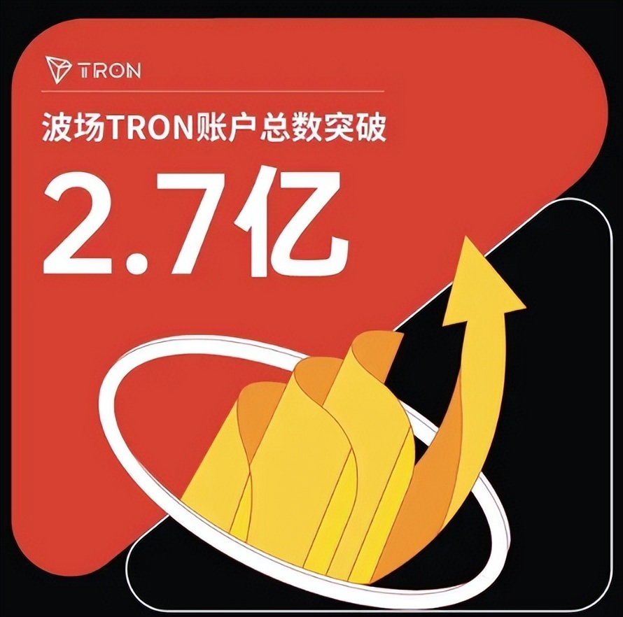 LDO上扬势惊人，一夜飙升TRON%，加密市场沸腾