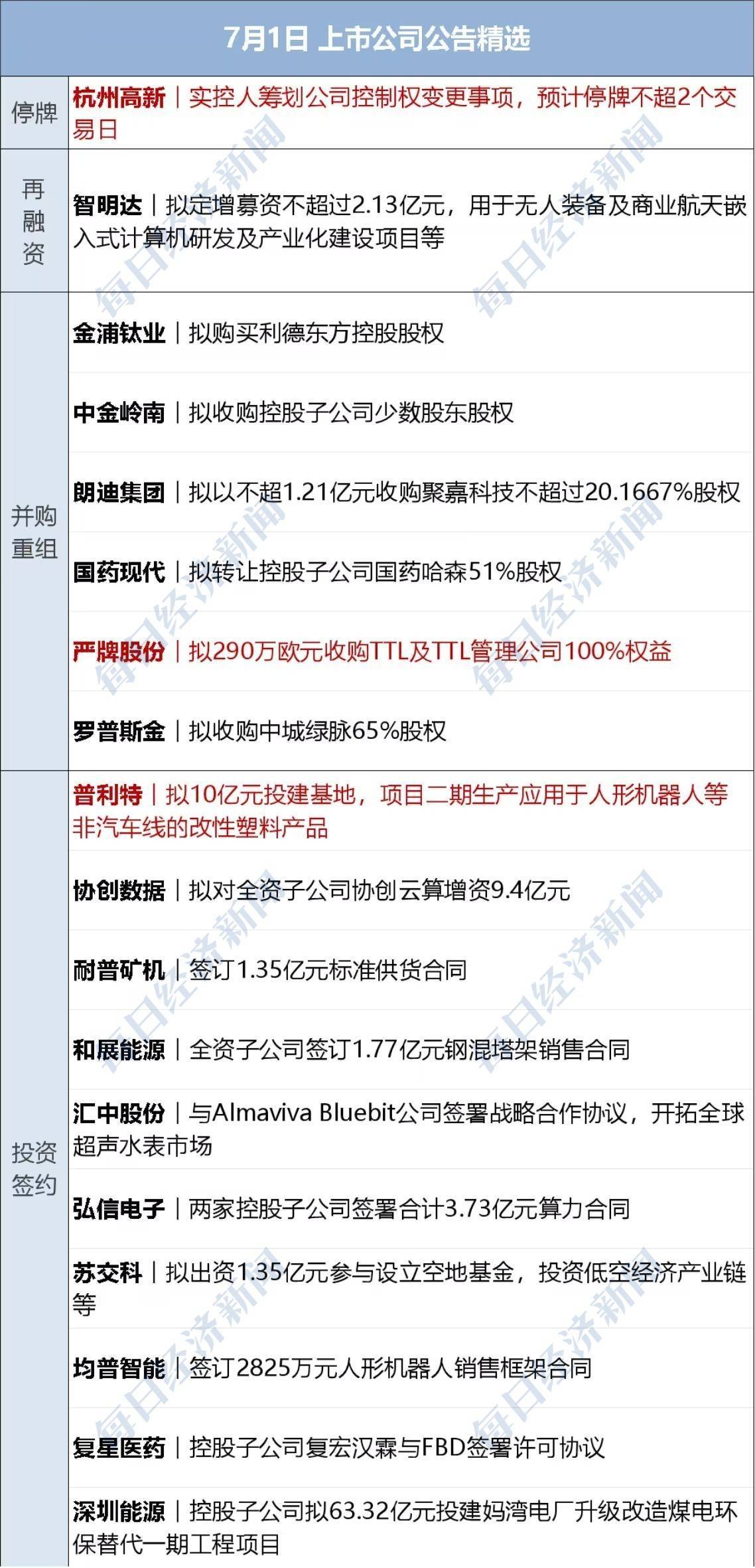 九游娱乐-马斯克再次发推，美联储瞬间上上扬358%！