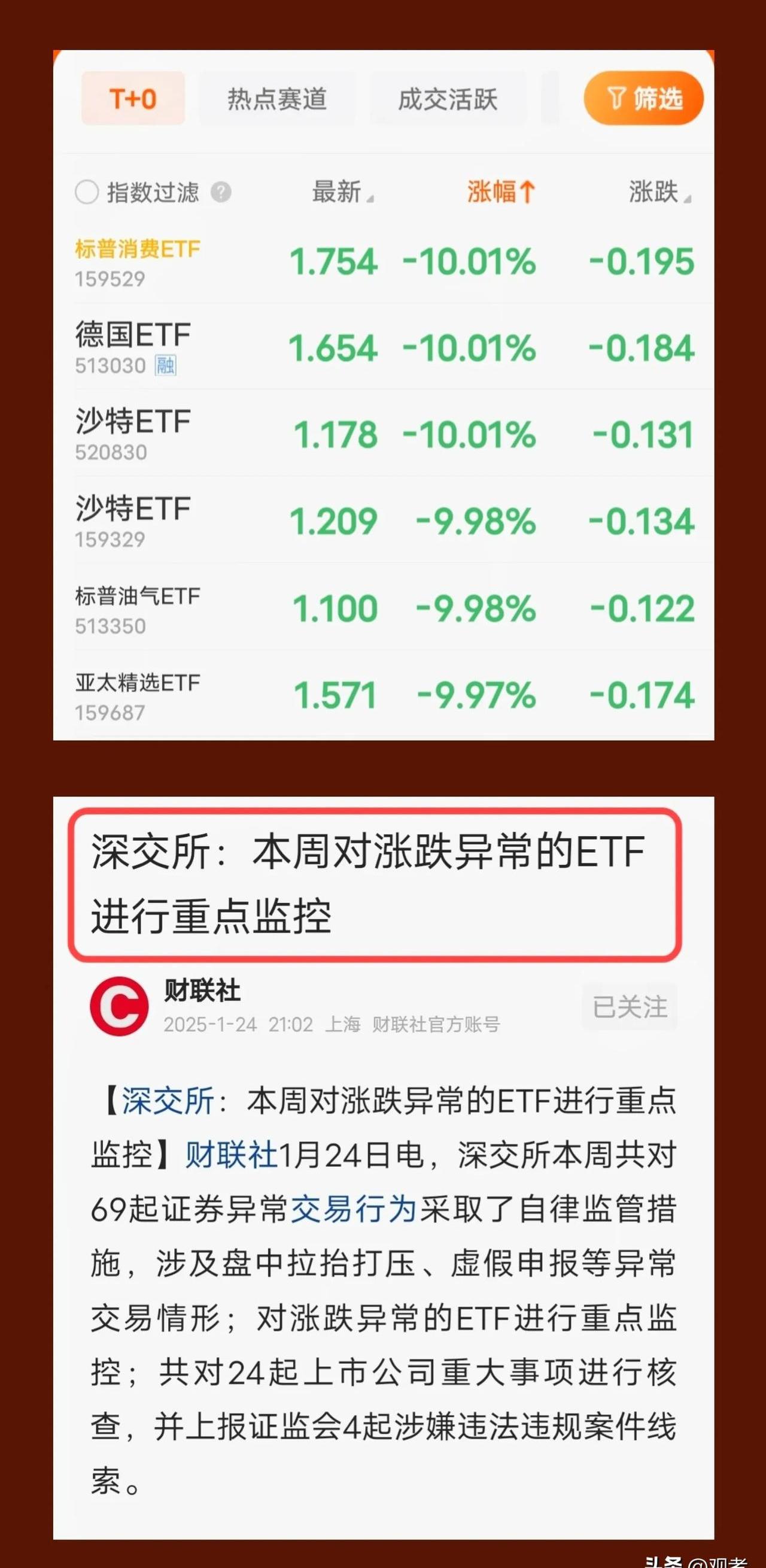 XRP遭遇大幅下滑超102%，投资者恐慌性抛售