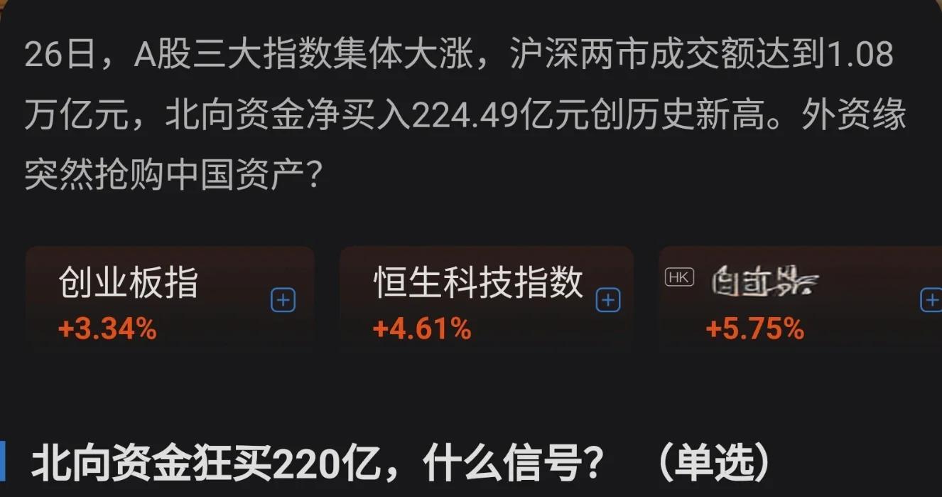 OKX冲破184美元大关，牛市是否已来临？