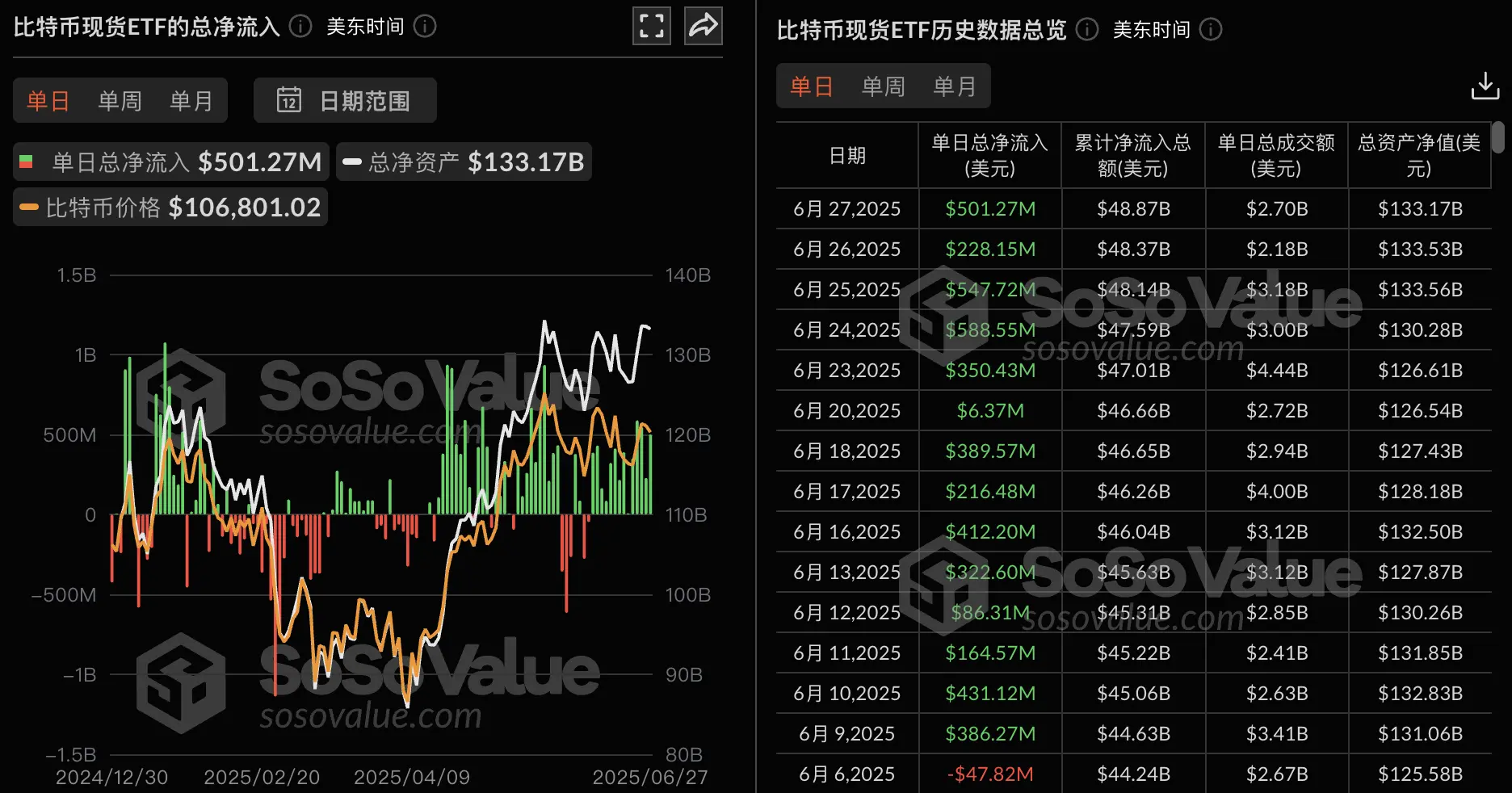 九游体育入口-比特币冲破249美元大关，牛市是否已来临？的简单介绍