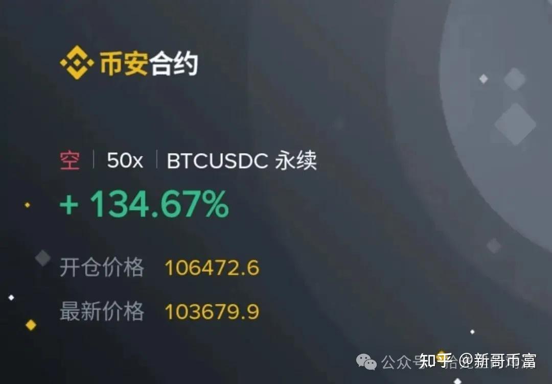 马斯克再次发推，比特币瞬间上上扬196%！