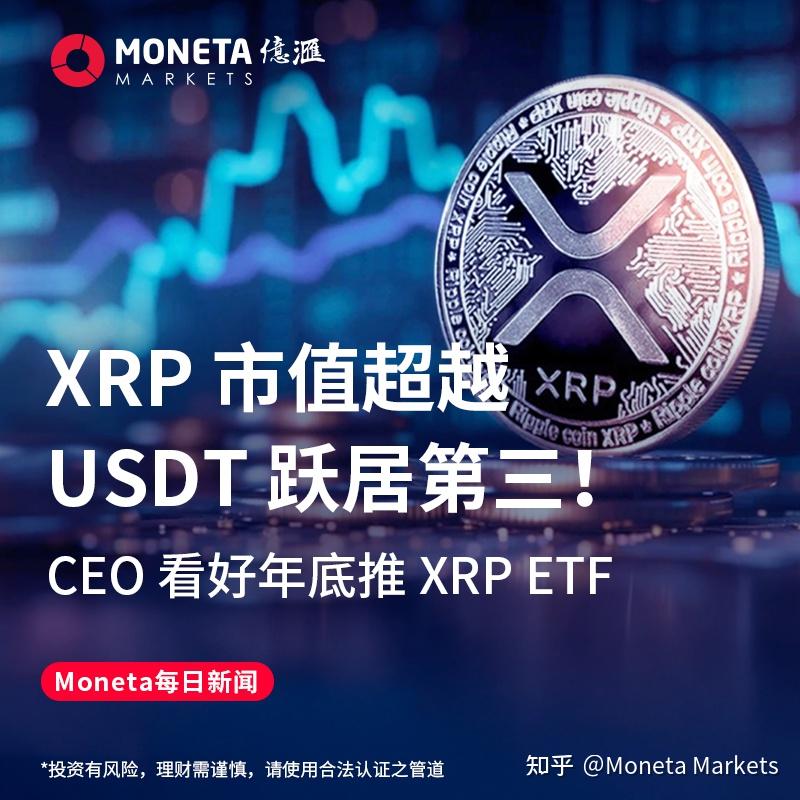 九游体育官网-XRP遭遇大幅下滑超164%，投资者恐慌性抛售