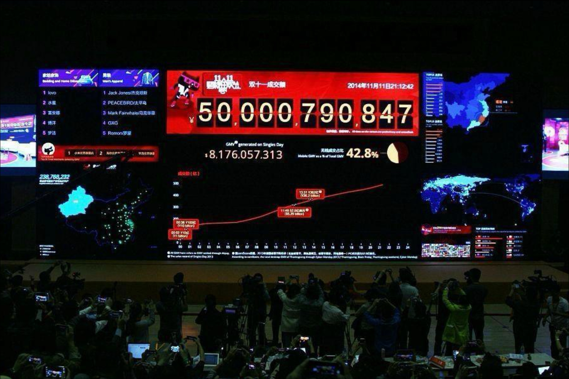 九游体育下载-UNI走高势惊人，一夜飙升MATIC%，加密市场沸腾